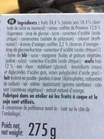 Forchy Fruit Cake Sliced Ingredients