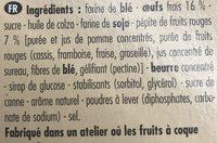 Blondie Aux Fruits Rouges Ingredients