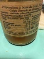 Preparation De Miel Et De Pollen Gelee Royale Ginseng Report Card