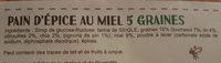 Pain D'pice Au Miel 5 Graines Ingredients
