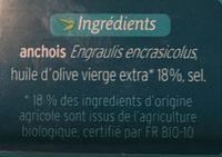 Anchois Entier A L'huile D'olive Ingredients