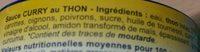 Sauce Curry Au Thon Ingredients