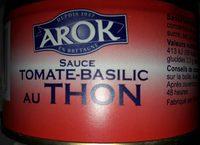 Sauce Tomate Basilic Au Thon Report Card