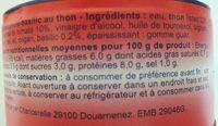 Sauce Tomate Basilic Au Thon Ingredients