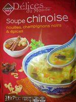 Soupe Chinoise Aux Nouilles, Champignons Noirs & Epices Report Card