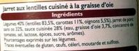 Jarret Aux Lentilles Ingredients