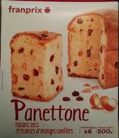 Panettone Report Card
