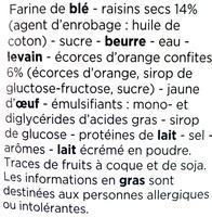 Panettone Ingredients