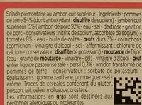 Pimontaise Au Jambon Ingredients