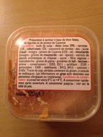 Thon Piquant Report Card