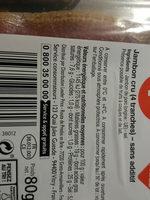 Jambon Cru Report Card