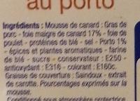 Mousse De Canard Au Porto Ingredients