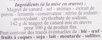 Magret De Canard Sch Ingredients