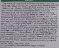 12 Tartines Apritives Ingredients