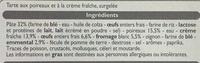 Tarte Poireaux Crme Frache Ingredients