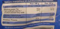 Pole De Saint-Jacques Au Riz Basmati Nutrition Label