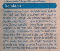 Tagliatelles Sauce Pesto Et Noix De Saint Jacques*, Surgel Ingredients