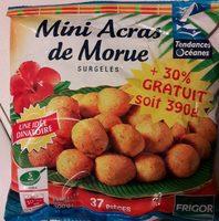 Mini Accras De Morye Report Card