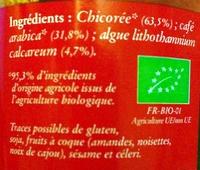 Germaforme Ingredients