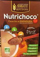 Nutrichoco Report Card