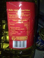 Huile Friture Report Card