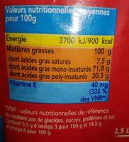 5L Huile Excellence Frial Ingredients