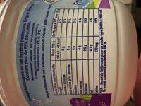 Fromage Blanc De Normandie Ingredients