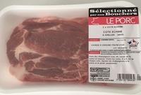 Cts De Porc Chine Report Card
