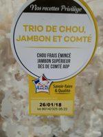 Trio De Chou Jambon Et Comt Report Card