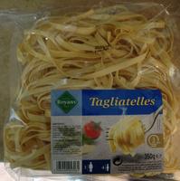 Tagliatelles Report Card