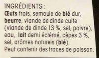 4 Quenelles De Volaille Fermire Aux Cpes Ingredients