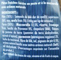 Pates Fraches Ravioli Pesto-mozarella Ingredients