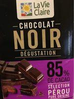 Chocolat Noir Dgustation Report Card