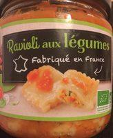 Ravioli Aux Lgumes Report Card
