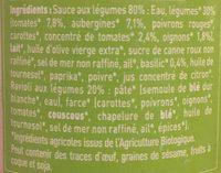 Ravioli Aux Lgumes Ingredients