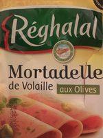 Mortadelle De Volaille Report Card