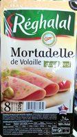 Mortadelle De Volaille Aux Olives Report Card