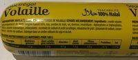 Saucirgal Volaille Nature Report Card