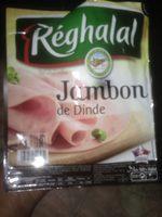 Jambon De Dinde Report Card