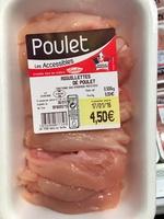 Poulet, Aiguillettes De Poulet Report Card