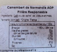 Camembert De Normandie Gillot Ingredients