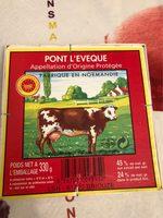 Pont L'evque Aoc 24 % Report Card