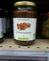 Tartine Noisette Report Card