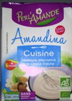 Amandina Report Card