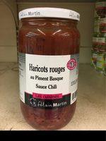 Haricots Rouges Au Piment Basque Sauce Chili Report Card