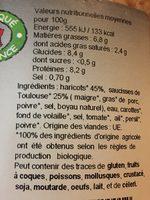 4 Saucisses Aux Haricots Cuisins Ingredients