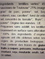 4 Saucisses Aux Lentilles Cuisines Ingredients