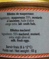 Rillettes De Maquereaux Ingredients