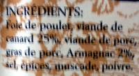 Terrine De Canard  L'Armagnac Ingredients