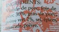 Terrine De Campagne Au Poivre Vert Ingredients